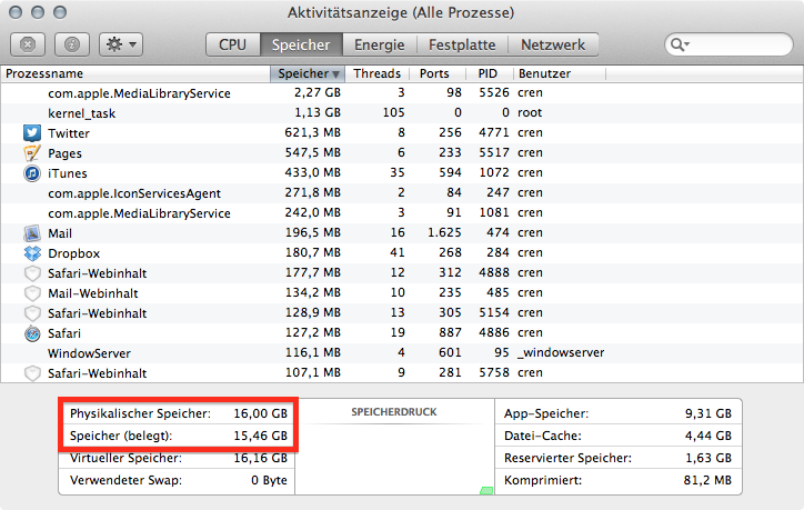 diakritisk det er smukt Afdeling Guide: Free up RAM on Mac | Tutonaut.de
