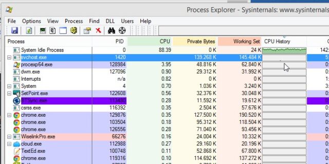 Anleitung: Windows-Prozesse mit dem Process Explorer analysieren | Tutonaut