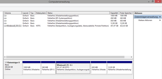 Auf PCs mit vorinstalliertem Windows 8 sind unzählige Partitionen mit Recovery-Informationen von des Microsoft-Systems belegt