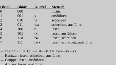 linux-rechte