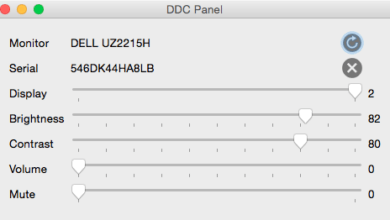 DDC-Panel