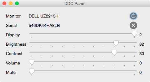 DDC-Panel
