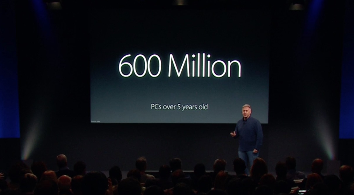 Apple-Keynote-600-million