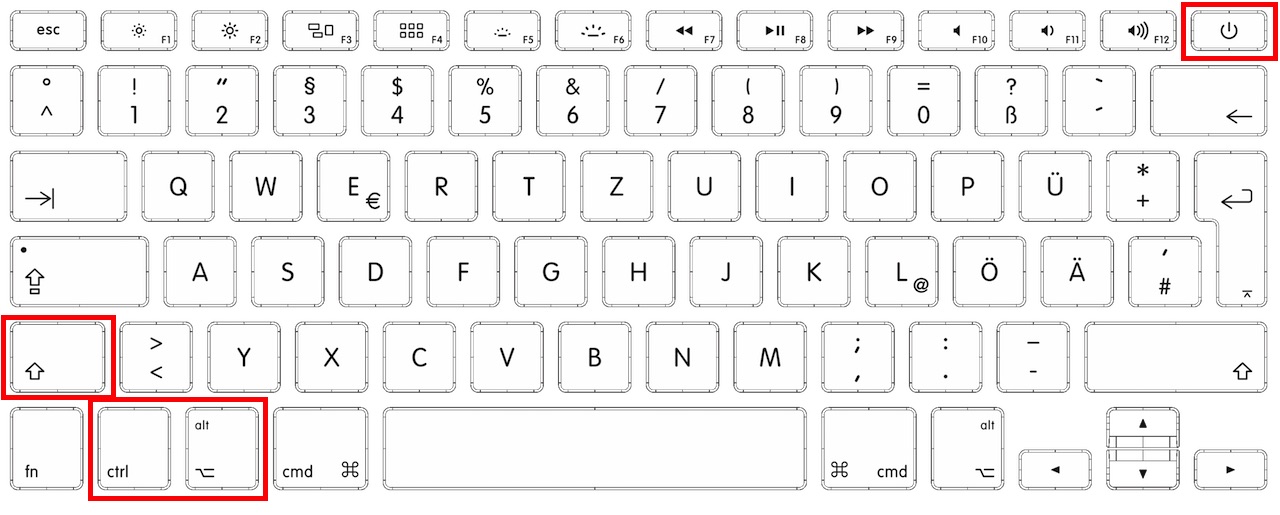 Macbook_tastatur_keyboard_deutsch