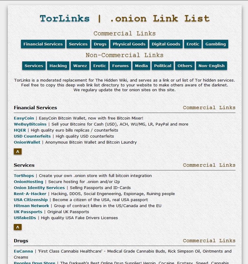 Darknet market onion links