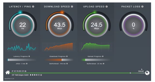 SourceForge Speedtest