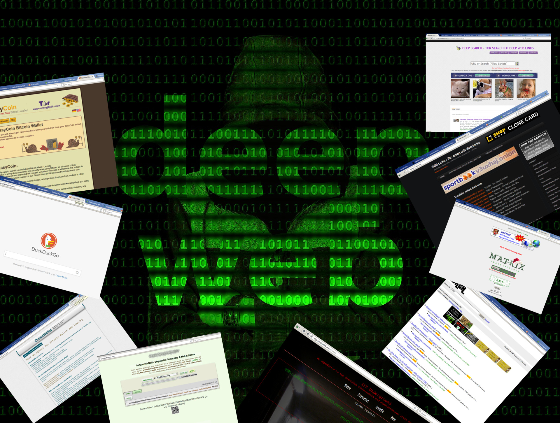 Unveiling the Secrets of Darknet Markets on Dark Web Forums