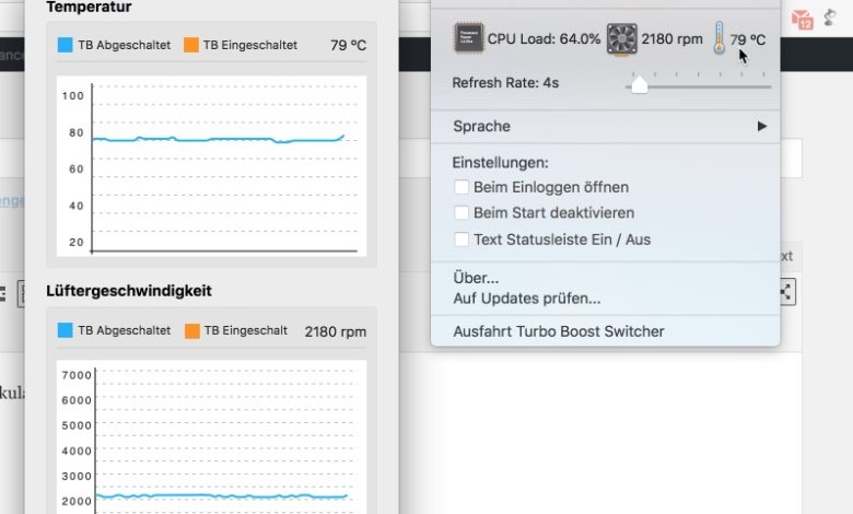 MacBook CPU Temperatur