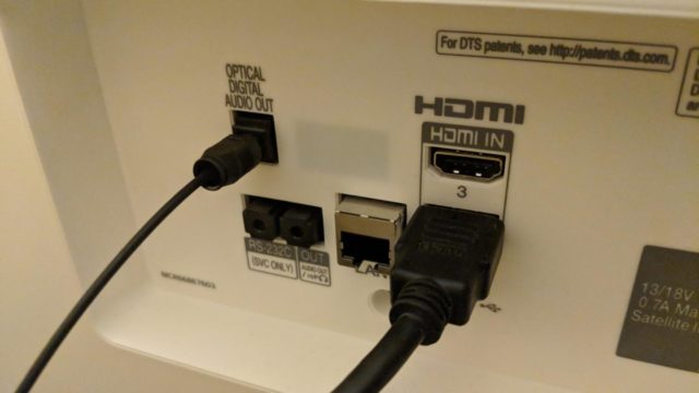 HDMI-Anschluss 4K