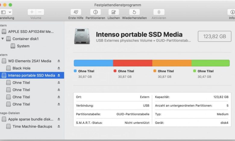 Festplatten für MacOS formatieren.