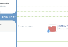 FritzBox als Mesh-Repeater.