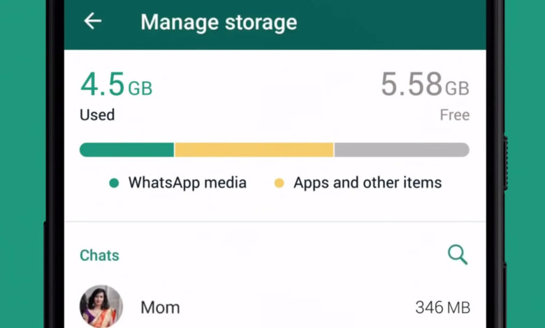 WhatsApp Speicher Management