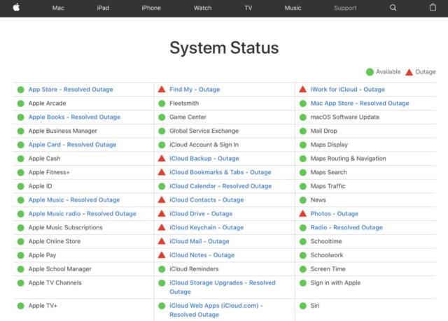 Sieht der iCloud-Status so aus, wisst Ihr, woran die iCloud-Probleme liegen.