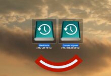 Externe Time-Machine-Festplatten.