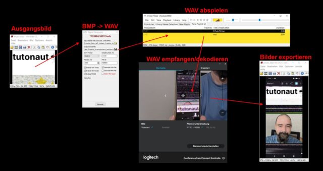 sstv workflow.