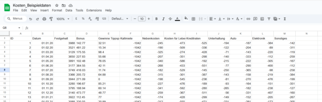 google sheets table.