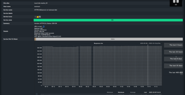 checkmk-auswertung von check_httpv2.