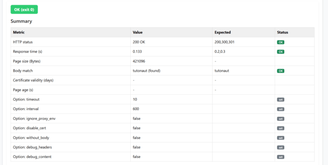 zusammenfassung des checks.